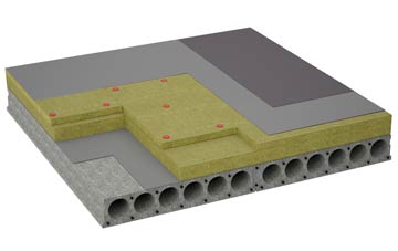 considerations of Carisbrooke flat roofing insulation